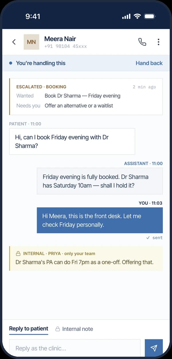 The clinic inbox on a phone: an escalated booking for Meera Nair, and the front desk has taken over the thread.